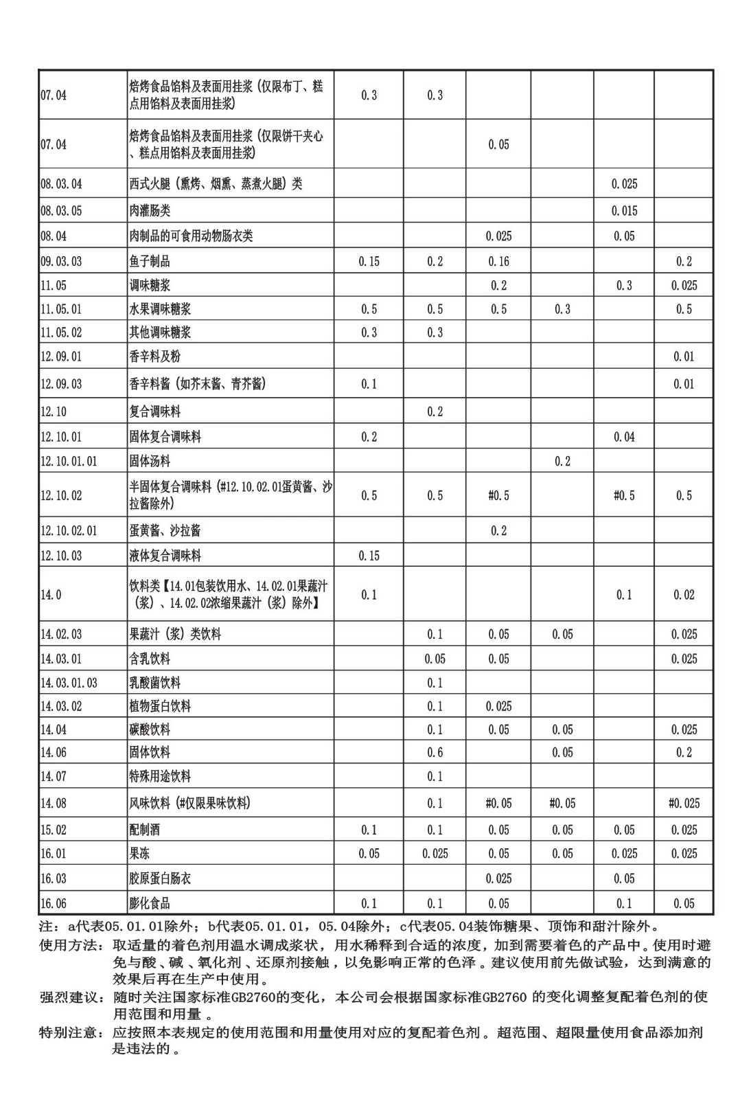 单色使用范围-002.jpg